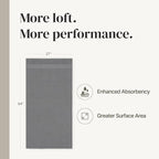 Modern Threads - Spun Loft 6-Piece 100% Combed Cotton Towel Set - Bath Towels - Image 3