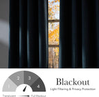 NICETOWN Faux Linen Stone Blue Blackout Curtains 84 inches Long - Image 6