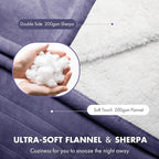 Heated Blanket Queen Size 84" x 90" - Image 4