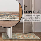 Keen Home Design 2x3 Rug - Image 5
