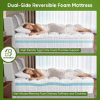 5 Inch California King Mattress Topper, Memory Foam Mattress Toppers -2.5" Gel - Image 5