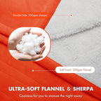 Heated Blanket Electric Throw 50" x 60" - Image 3
