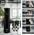 Hotel Scent Diffuser Starter Kit - Image 6