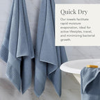 NY Loft 100% Cotton 6 Piece Bath Towel Set | Blue Towels | Oeko-TEX® Standard - Image 3