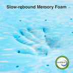 Novilla Memory Foam Mattress Topper Twin - Image 3