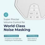 Adaptive Sound Technologies LectroFan EVO - Image 4