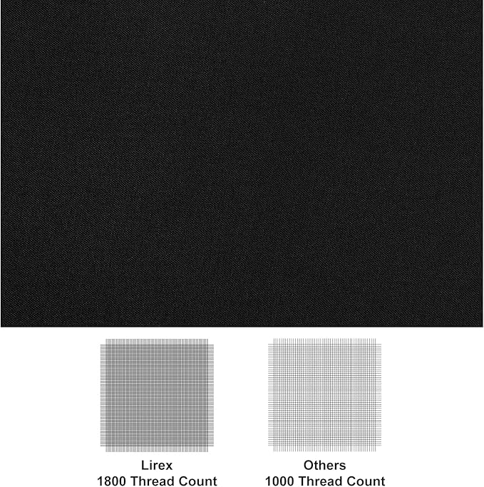 Lirex 2-Pack Twin Size Flat Sheet Set, Ultra-Soft Brushed 1800 Microfiber - Image 2