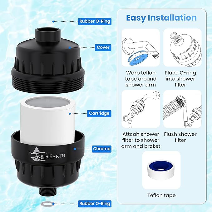 Aqua Earth Shower Head Filter For Hard Water 20 Stages to Remove Chlorine - Image 4