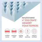 Best Price Mattress 4 Inch Egg Crate Memory Foam Mattress Topper - Image 9