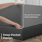 Royale Linens Extra Deep Pocket Twin Fitted Sheet Only - Image 4
