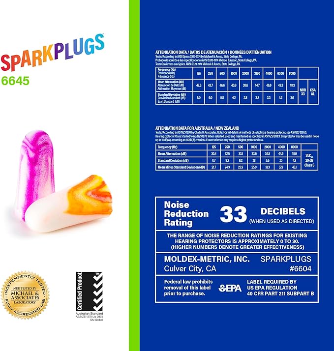 MOLDEX 6645 Sparkplugs Plug station, Earplug Dispenser - Image 7