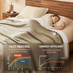 Homemate Electric Heated Blanket King Size - Image 3