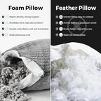 puredown® Pillows Standard Size Set of 2, Shredded Memory Foam Pillows - Image 3