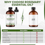 NaturoBliss 100% Pure Rosemary Essential Oil Therapeutic Grade Premium Quality - Image 6
