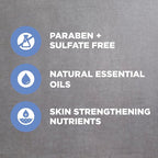 DOVE MEN Moisturizing Body Wash | #1 Dermatologist Body Wash - Image 6