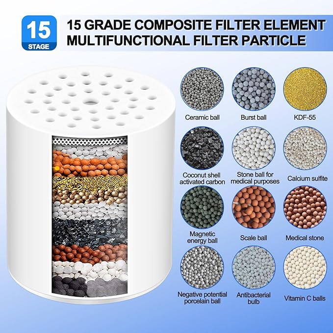4 Pack 15 Stage Shower Filter Replacement Cartridge Filter - Image 3