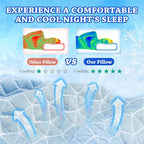 HARBOREST Cooling Cube Pillow - Image 3