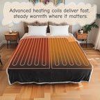 Electric Heated Blanket Throw Size 50"x60", Soft Flannel - Image 4