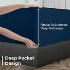 Royale Linens Extra Deep Pocket Twin Fitted Sheet Only - Image 4