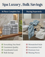 LANE LINEN 100% Cotton Turkish Towel Set - Image 6