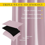 NICETOWN Blackout Pink Curtains - Image 5