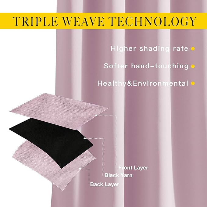 NICETOWN Blackout Pink Curtains - Image 5