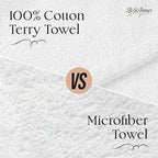 100% Cotton Hair Towel Wrap for Women/Kids | Quick Dry, Soft & Absorbent - Image 4