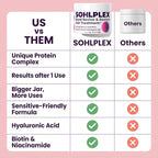 sohl-I.D. Hair Mask for Dry & Damaged Hair – Deep Conditioning Repair Treatment - Image 9