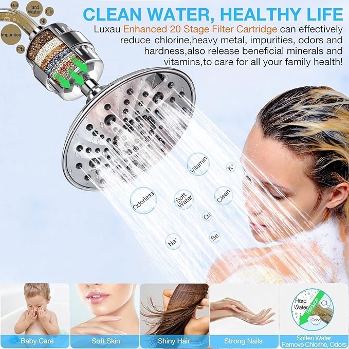 4 Pc Luxau 20 Stage Shower Filter Replacement Cartridge, Shower Head Filter - Image 3