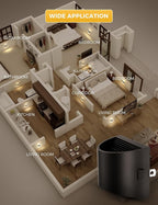 L LOHAS LED Night Lights Plug into Wall 2 Pack, Dusk to Dawn Sensor Nightlight - Image 7