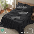 Queen Sheet Set - Image 2