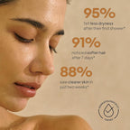 SecondShower Filtered Shower Head - Image 9