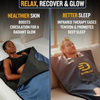 DIVEBLAST Near Zero EMF Far Infrared Sauna Blanket - Image 5