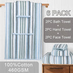 100% Cotton Blue Striped Luxury 6 Piece Towel Set, Quick Dry & Highly Absorbent - Image 4