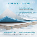 BedStory Cooling Mattress Topper Full Size, 3 Inch Gel Infused Memory Foam - Image 2