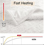 Soypipo Electric Heated Blanket Throw 50"x60", Warm & Lightweight Heated Blanket - Image 3