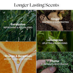 Nurture by Nature RELAX & UPLIFT Spa Kit - Image 7