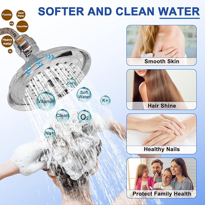 4 Pack 15 Stage Shower Filter Replacement Cartridge Filter - Image 5