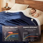 Homemate Electric Heated Blanket Twin Size - Image 4