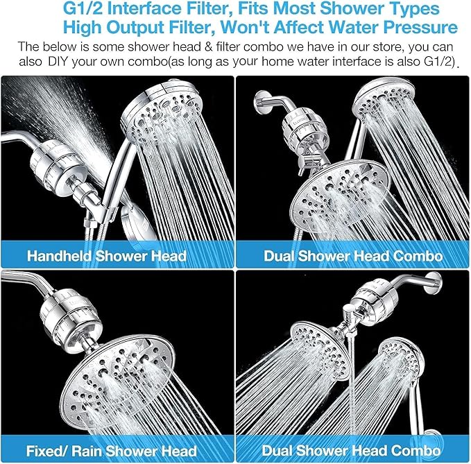 20 Stage Shower Filter w/ 3 Cartridge, Shower Head Filter, Improve Skin Hair - Image 4