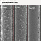 Olaplex Rich Hydration Mask: Cuticle Sealing Mask | Hydrate & Control Frizz | - Image 7