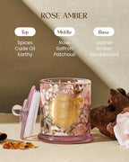 M&SENSE Rose Amber Floral Soy Candle, 2-Wick 12.7oz 75H Non-Toxic Organic Jar - Image 2