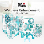 BioSwiss Handheld Full Body Massager, 4-Leg Pressure Point Massage Tool - Image 7