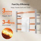 Towel Warmer with Built-in Timer - Image 3