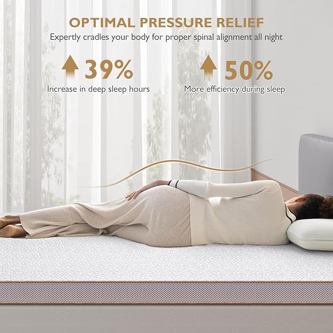 BedStory 3 Inch Gel Memory Foam Mattress Topper Queen - Image 2