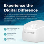 Adaptive Sound Technologies LectroFan EVO - Image 2
