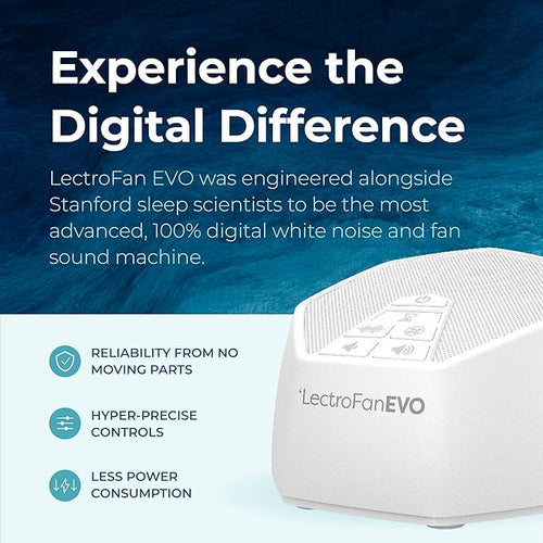 Adaptive Sound Technologies LectroFan EVO - Image 2