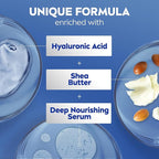 NIVEA Shea Nourish Body Lotion for Dry Skin - Image 6