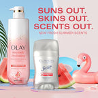 Olay Body Wash for Women, Intensely Hydrating, Pro-Hyaluronic Acid Serum Complex - Image 10