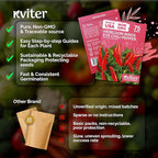 KVITER 75 Birds Eye Chili Pepper Seeds - Image 5